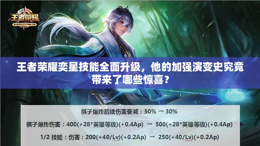 王者榮耀奕星技能全面升級(jí)，他的加強(qiáng)演變史究竟帶來(lái)了哪些驚喜？