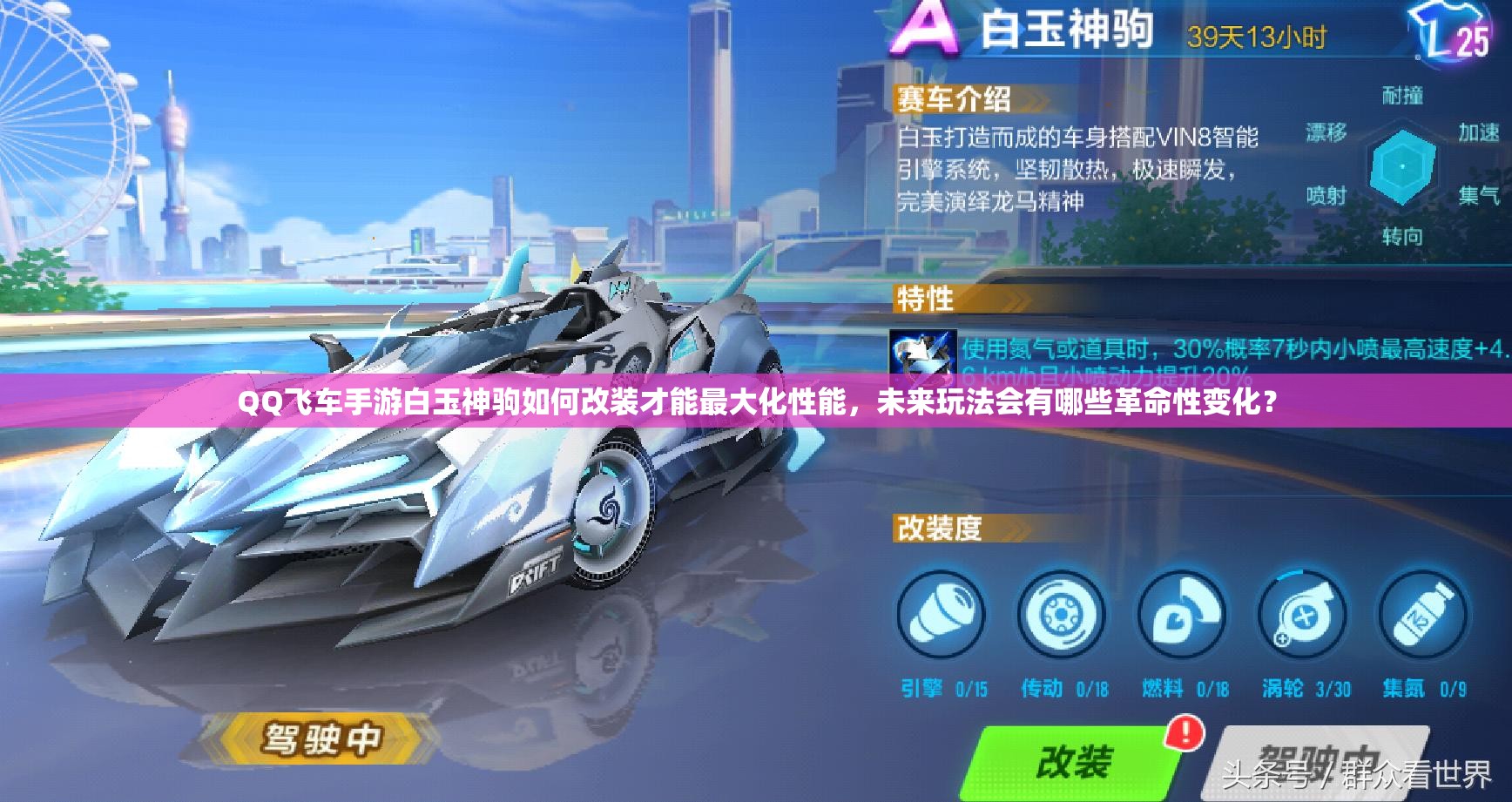 QQ飛車(chē)手游白玉神駒如何改裝才能最大化性能，未來(lái)玩法會(huì)有哪些革命性變化？