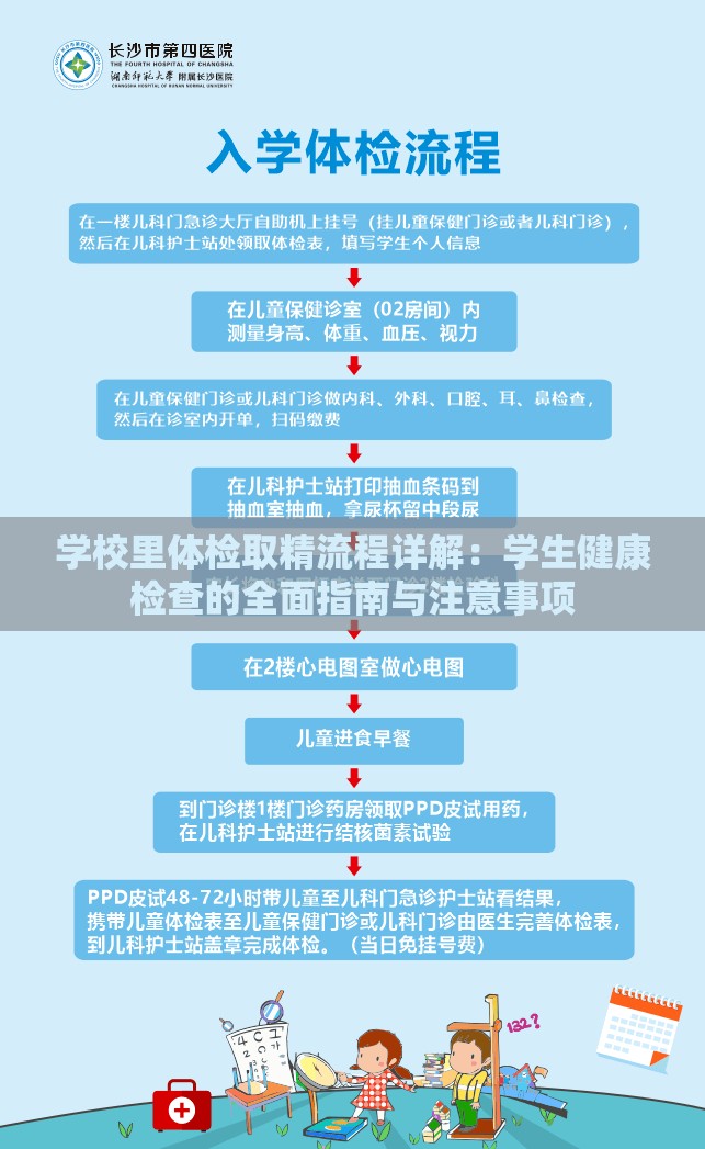 學(xué)校里體檢取精流程詳解：學(xué)生健康檢查的全面指南與注意事項(xiàng)