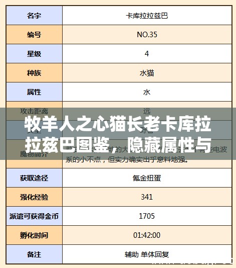 牧羊人之心貓長老卡庫拉拉茲巴圖鑒，隱藏屬性與技能深度解析知多少？
