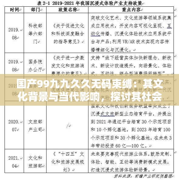 國產(chǎn)99九九久久無碼束縛：其文化背景與當(dāng)代影響，探討其社會價值與未來發(fā)展趨勢
