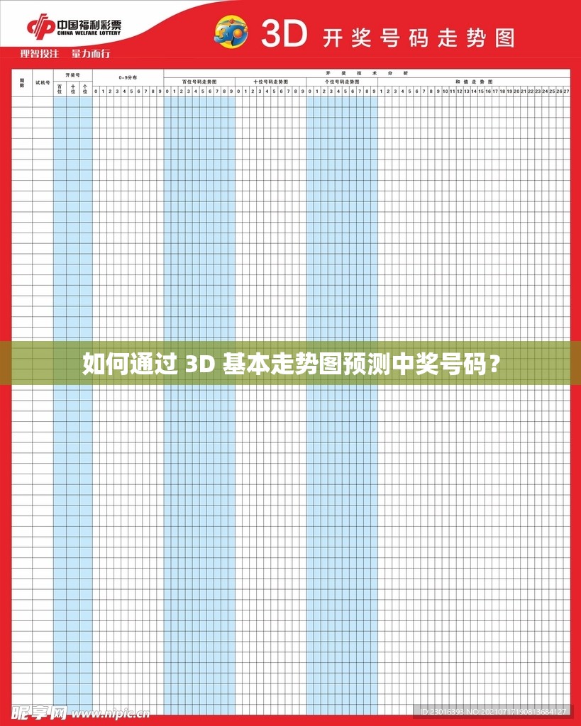 如何通過 3D 基本走勢圖預(yù)測中獎號碼？