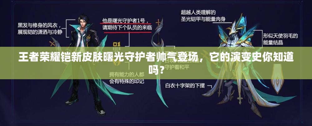 王者榮耀鎧新皮膚曙光守護(hù)者帥氣登場，它的演變史你知道嗎？