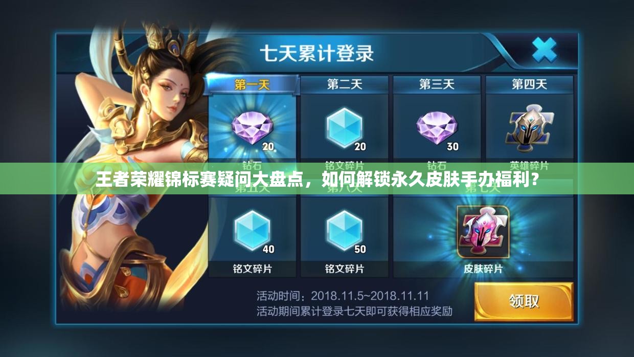 王者榮耀錦標(biāo)賽疑問大盤點，如何解鎖永久皮膚手辦福利？