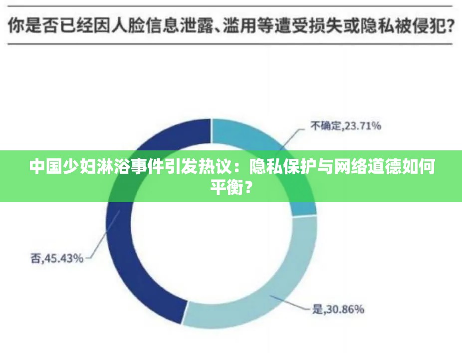 中國少婦淋浴事件引發(fā)熱議：隱私保護(hù)與網(wǎng)絡(luò)道德如何平衡？