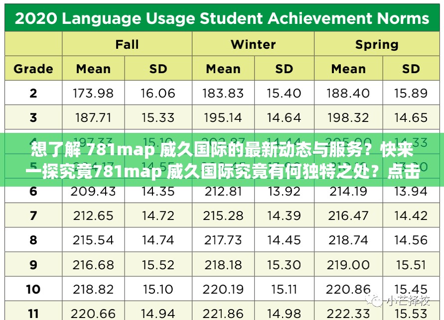 想了解 781map 威久國(guó)際的最新動(dòng)態(tài)與服務(wù)？快來(lái)一探究竟781map 威久國(guó)際究竟有何獨(dú)特之處？點(diǎn)擊獲取詳細(xì)信息探索 781map 威久國(guó)際，解開(kāi)其神秘面紗，你準(zhǔn)備好了嗎？781map 威久國(guó)際為何備受關(guān)注？背后原因大揭秘