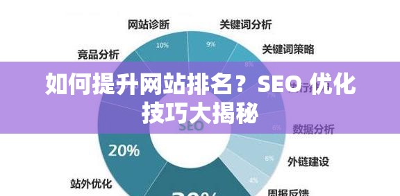 如何提升網(wǎng)站排名？SEO 優(yōu)化技巧大揭秘
