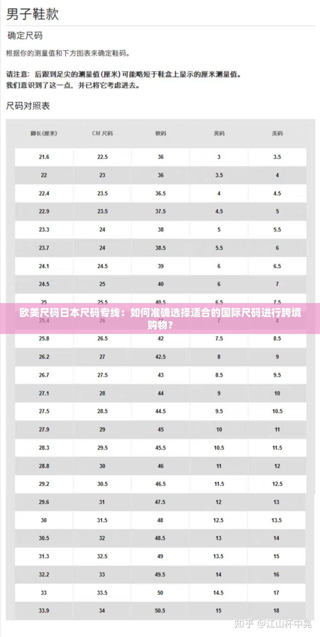 歐美尺碼日本尺碼專線：如何準(zhǔn)確選擇適合的國(guó)際尺碼進(jìn)行跨境購(gòu)物？