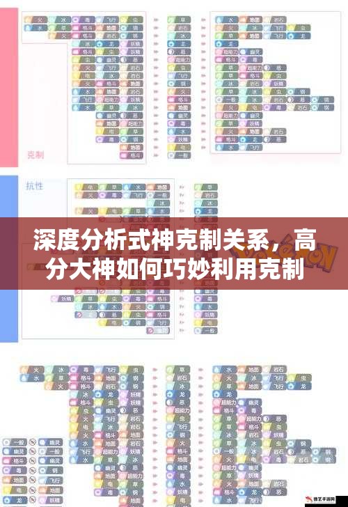 深度分析式神克制關(guān)系，高分大神如何巧妙利用克制上分？