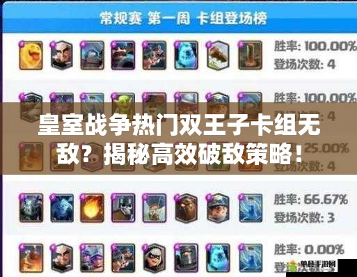 皇室戰(zhàn)爭熱門雙王子卡組無敵？揭秘高效破敵策略！