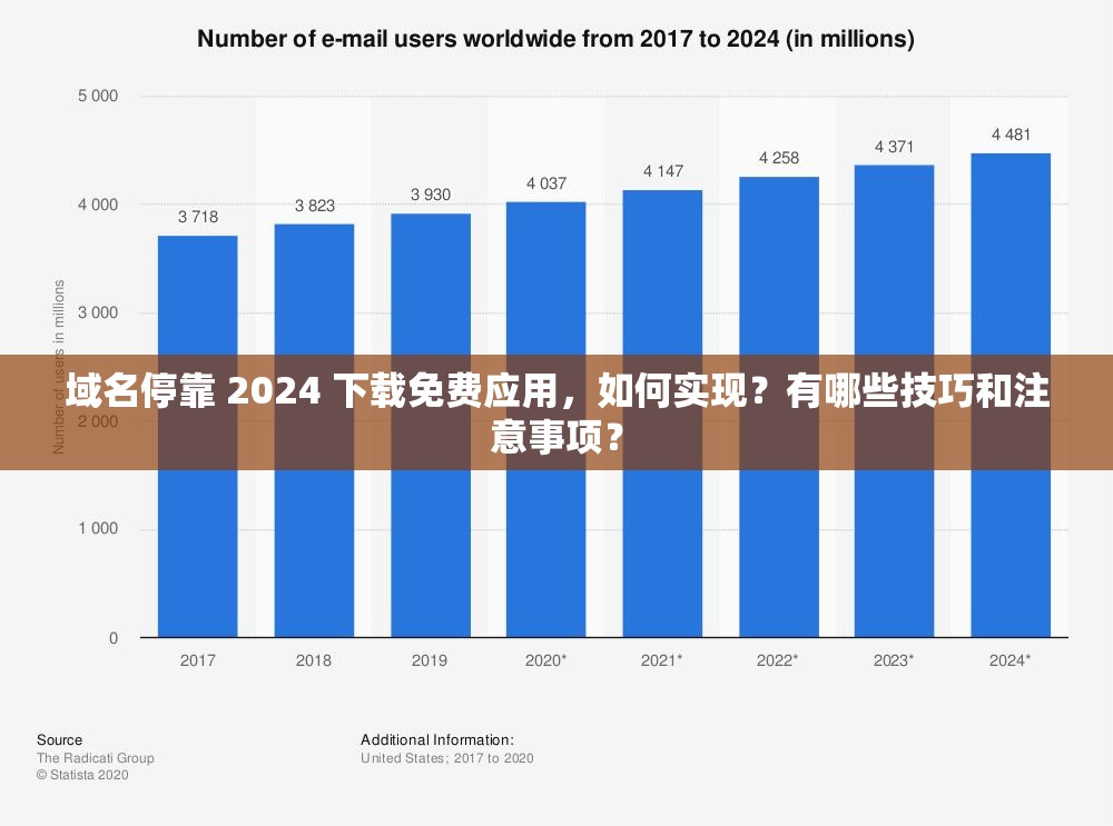 域名停靠 2024 下載免費應(yīng)用，如何實現(xiàn)？有哪些技巧和注意事項？