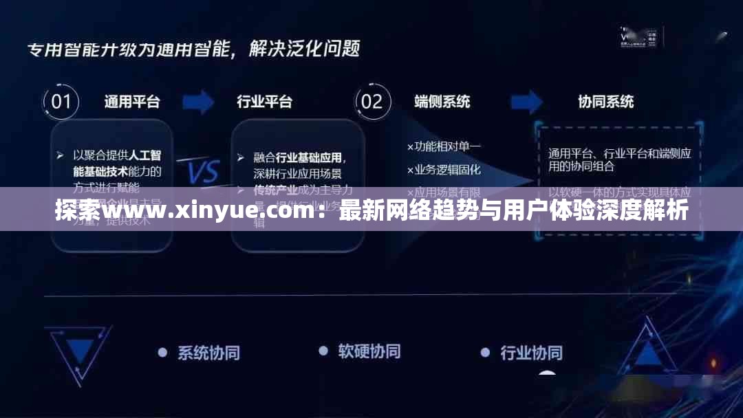 探索www.xinyue.com：最新網(wǎng)絡(luò)趨勢(shì)與用戶體驗(yàn)深度解析