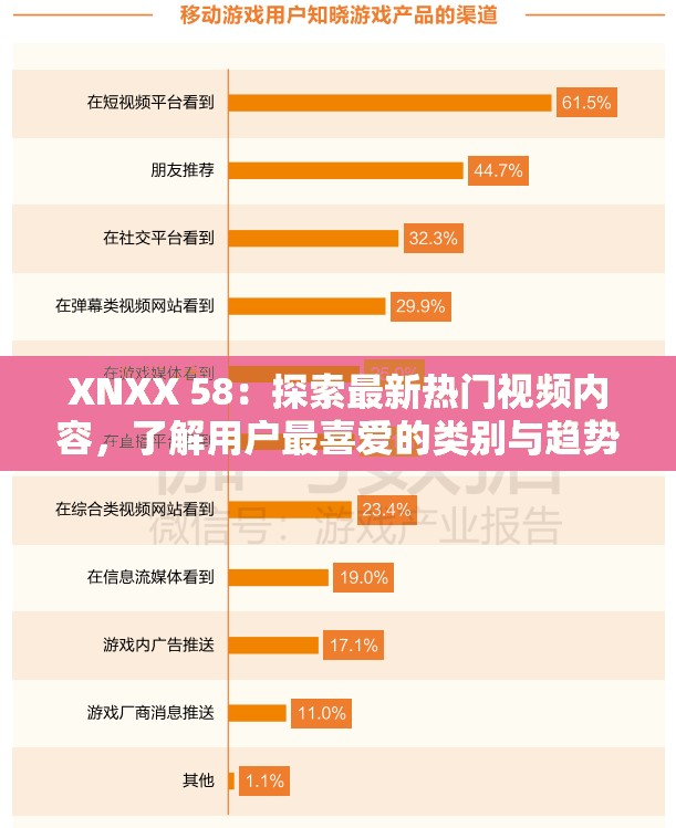 XNXX 58：探索最新熱門視頻內(nèi)容，了解用戶最喜愛(ài)的類別與趨勢(shì)