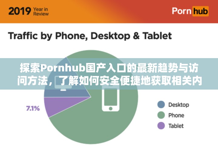 探索Pornhub國(guó)產(chǎn)入口的最新趨勢(shì)與訪問(wèn)方法，了解如何安全便捷地獲取相關(guān)內(nèi)容