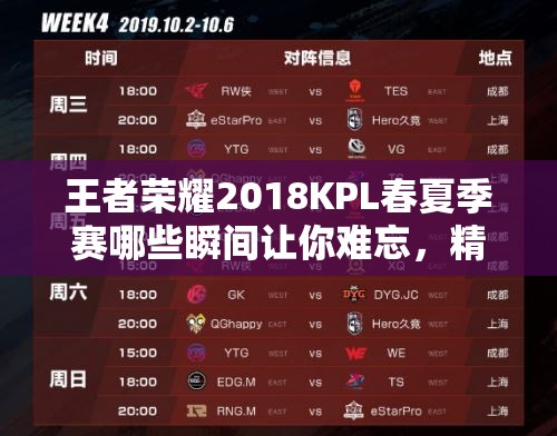 王者榮耀2018KPL春夏季賽哪些瞬間讓你難忘，精彩賽程回顧揭秘？