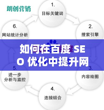 如何在百度 SEO 優(yōu)化中提升網(wǎng)站排名？老馬拉車解答需要注意的是，SEO 優(yōu)化是一個長期的過程，需要不斷地努力和耐心同時，百度的算法也在不斷地變化，因此需要及時關(guān)注百度的官方公告和最新動態(tài)，以便及時調(diào)整優(yōu)化策略