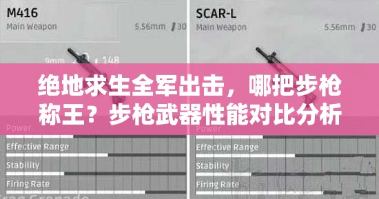 絕地求生全軍出擊，哪把步槍稱王？步槍武器性能對(duì)比分析揭曉