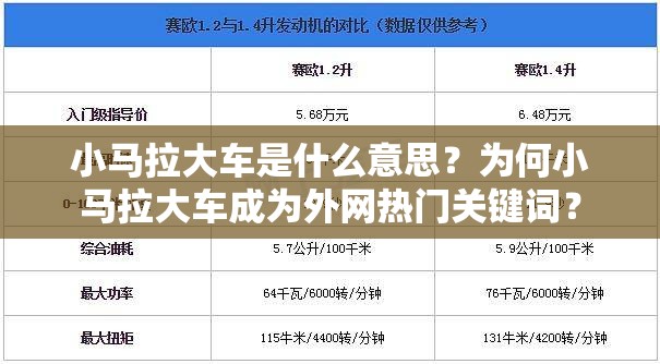 小馬拉大車是什么意思？為何小馬拉大車成為外網(wǎng)熱門關(guān)鍵詞？