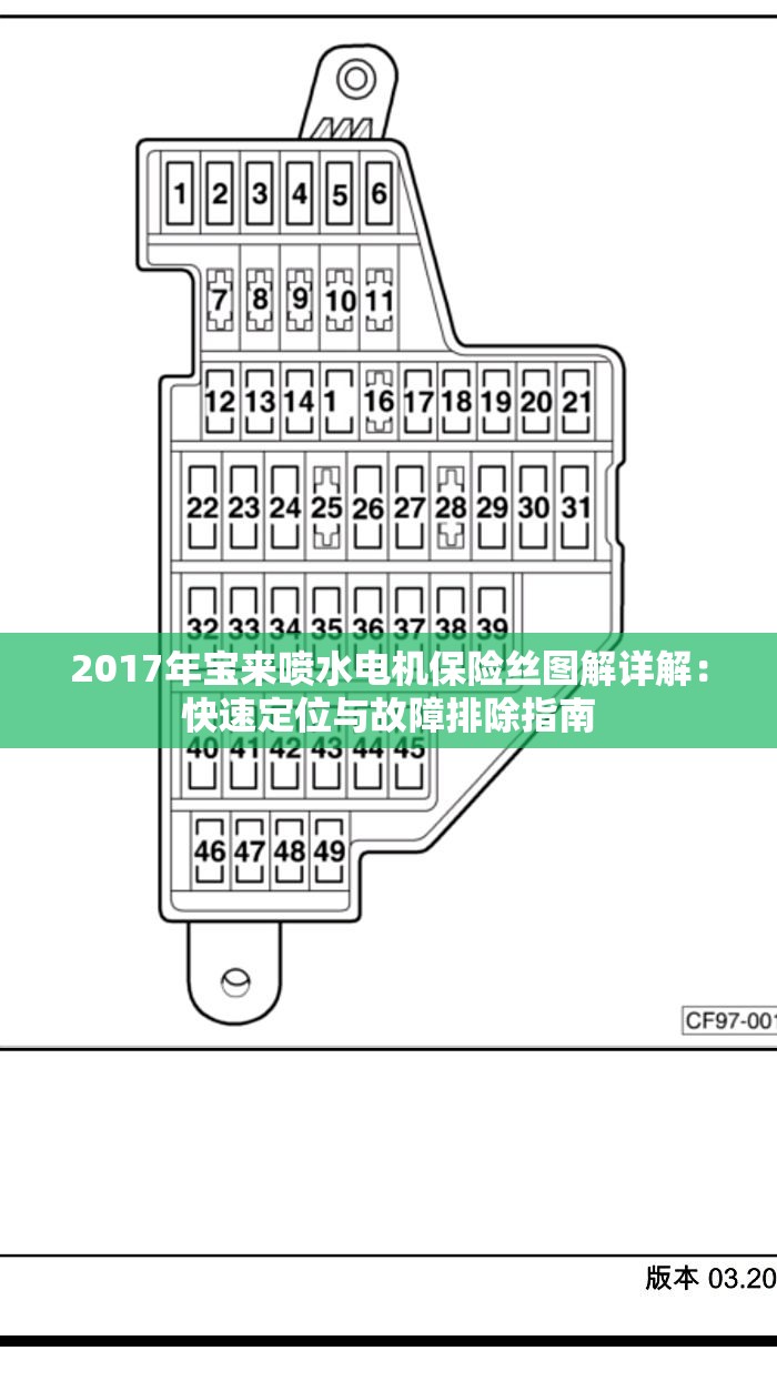 2017年寶來噴水電機保險絲圖解詳解：快速定位與故障排除指南