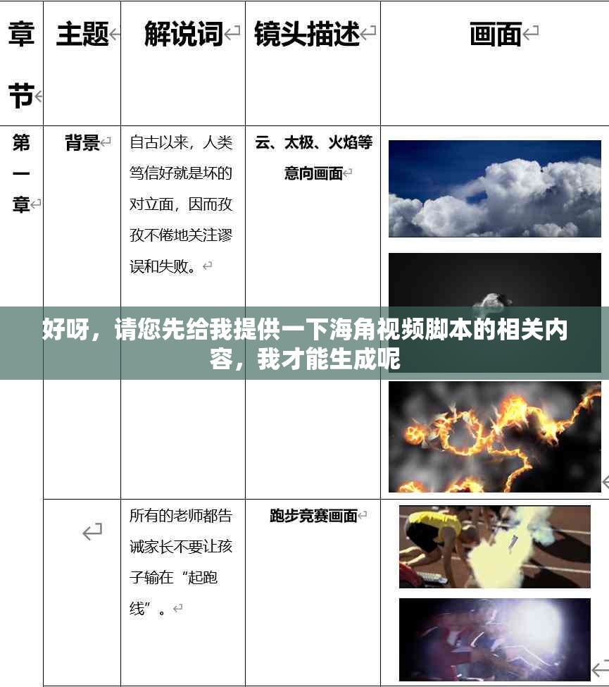 好呀，請(qǐng)您先給我提供一下海角視頻腳本的相關(guān)內(nèi)容，我才能生成呢