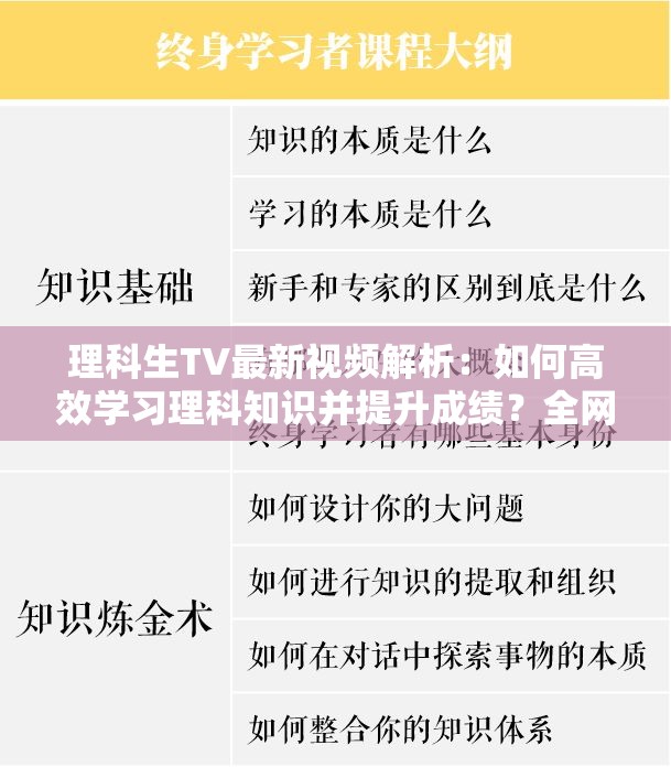 理科生TV最新視頻解析：如何高效學(xué)習(xí)理科知識(shí)并提升成績(jī)？全網(wǎng)獨(dú)家學(xué)習(xí)技巧分享