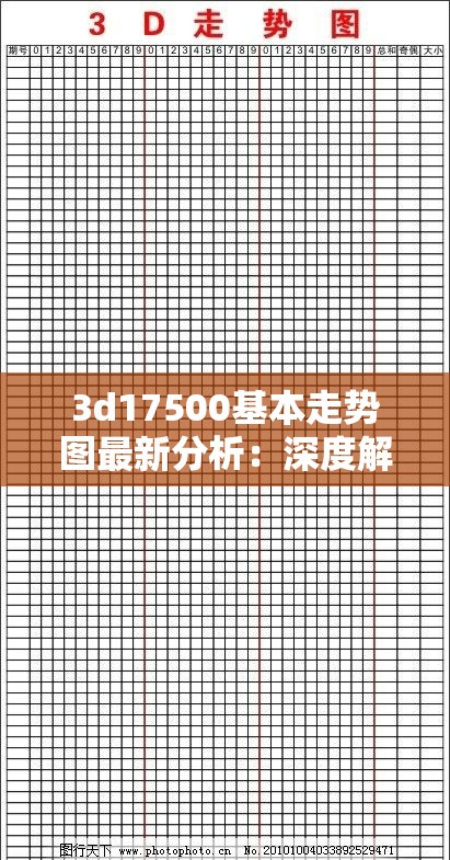 3d17500基本走勢(shì)圖最新分析：深度解讀未來趨勢(shì)與投資機(jī)會(huì)