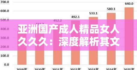 亞洲國產(chǎn)成人精品女人久久久：深度解析其文化影響與市場趨勢