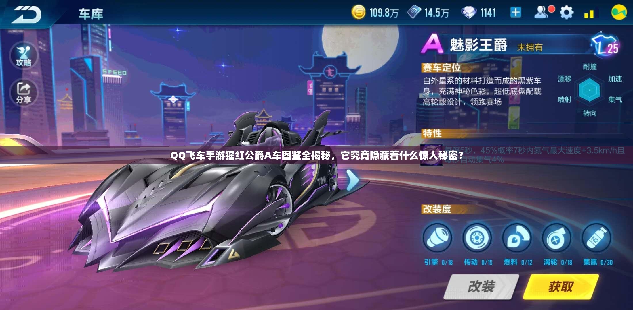 QQ飛車手游猩紅公爵A車圖鑒全揭秘，它究竟隱藏著什么驚人秘密？