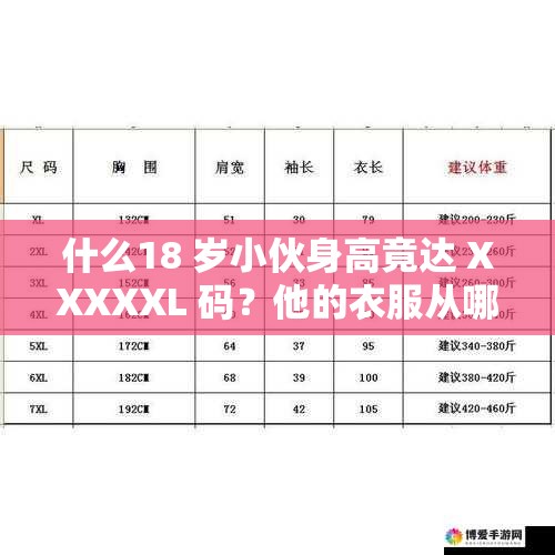 什么18 歲小伙身高竟達(dá) XXXXXL 碼？他的衣服從哪買？