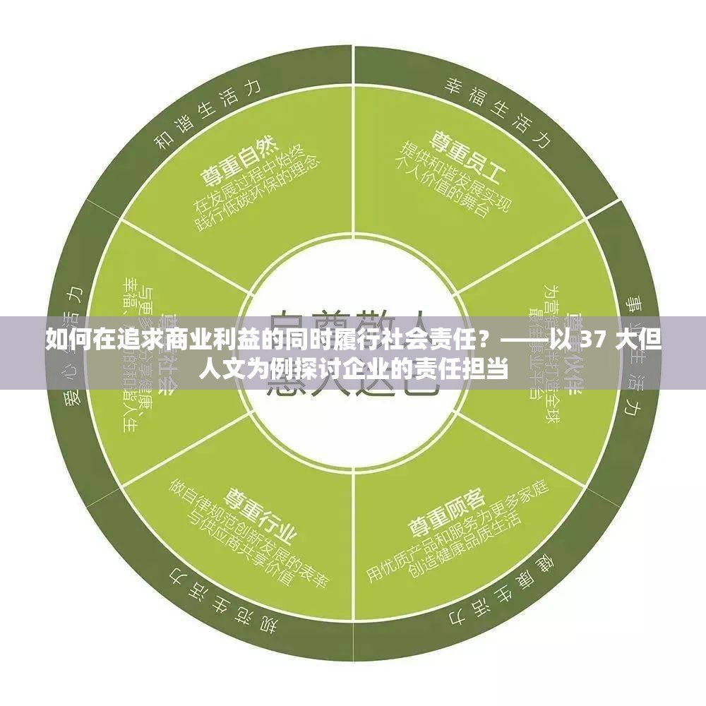 如何在追求商業(yè)利益的同時履行社會責任？——以 37 大但人文為例探討企業(yè)的責任擔當