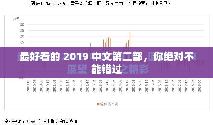 最好看的 2019 中文第二部，你絕對(duì)不能錯(cuò)過