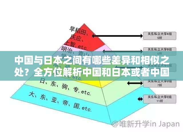 中國與日本之間有哪些差異和相似之處？全方位解析中國和日本或者中國XXX日本，二者在文化、經(jīng)濟(jì)等方面有著怎樣的聯(lián)系與碰撞？