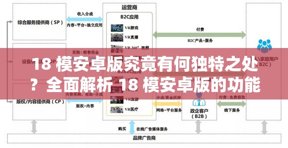 18 模安卓版究竟有何獨特之處？全面解析 18 模安卓版的功能與特點