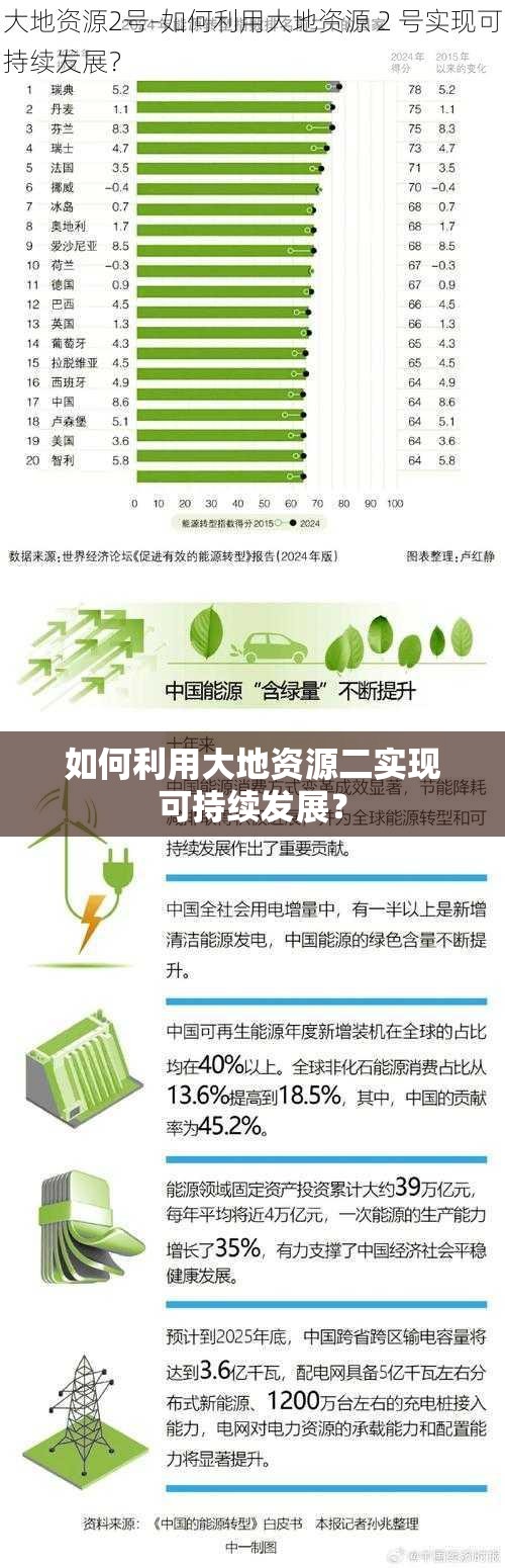 如何利用大地資源二實現(xiàn)可持續(xù)發(fā)展？