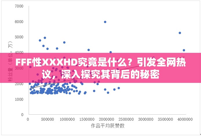 FFF性XXXHD究竟是什么？引發(fā)全網(wǎng)熱議，深入探究其背后的秘密