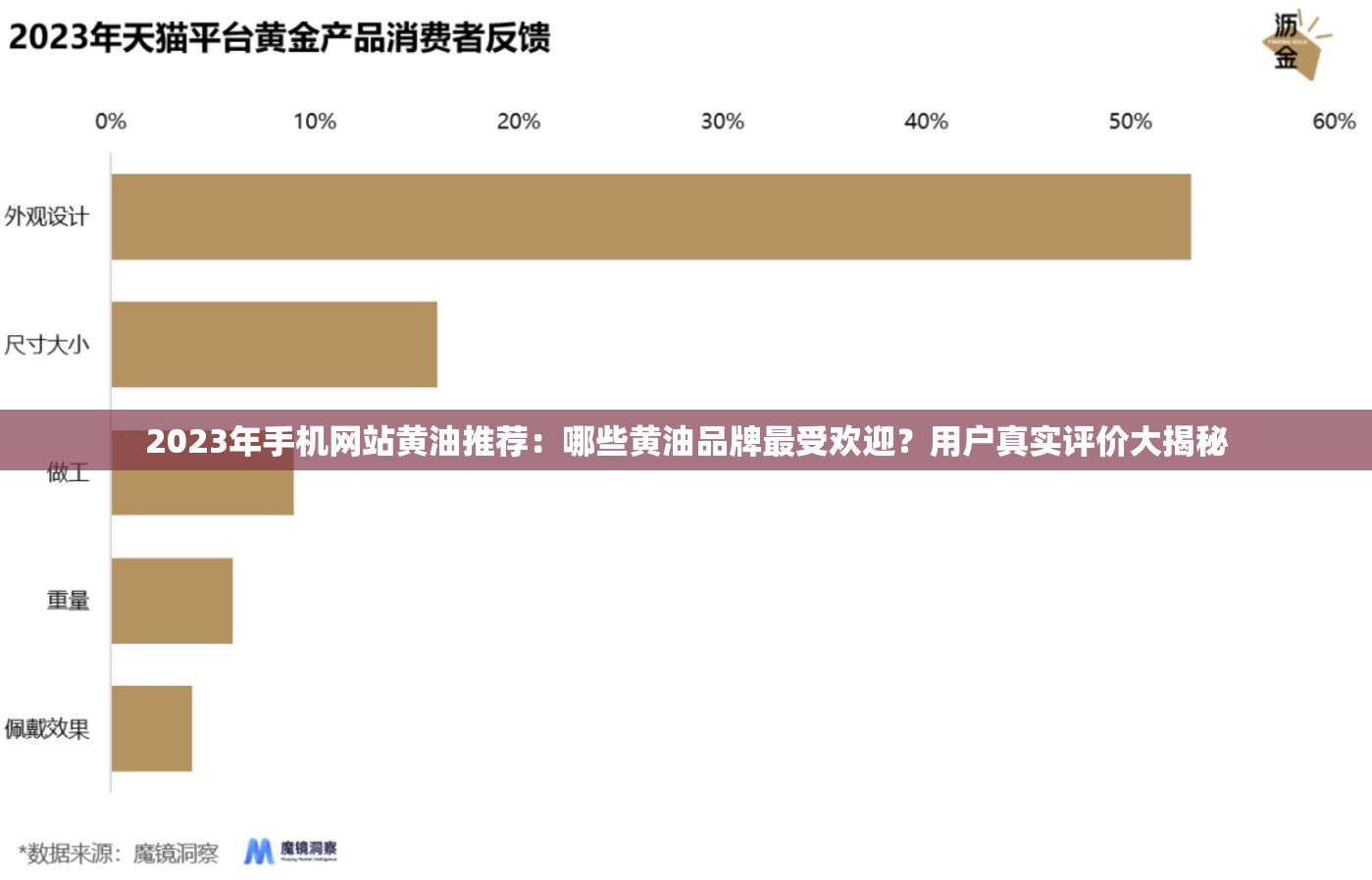 2023年手機(jī)網(wǎng)站黃油推薦：哪些黃油品牌最受歡迎？用戶真實(shí)評(píng)價(jià)大揭秘