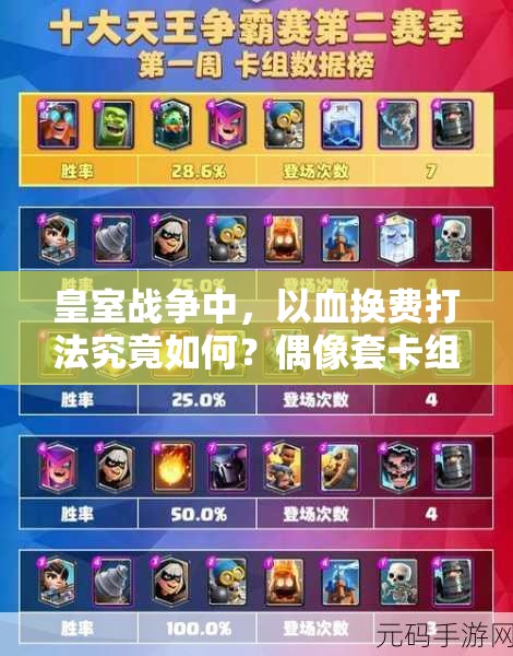 皇室戰(zhàn)爭(zhēng)中，以血換費(fèi)打法究竟如何？偶像套卡組全面匯總揭秘！