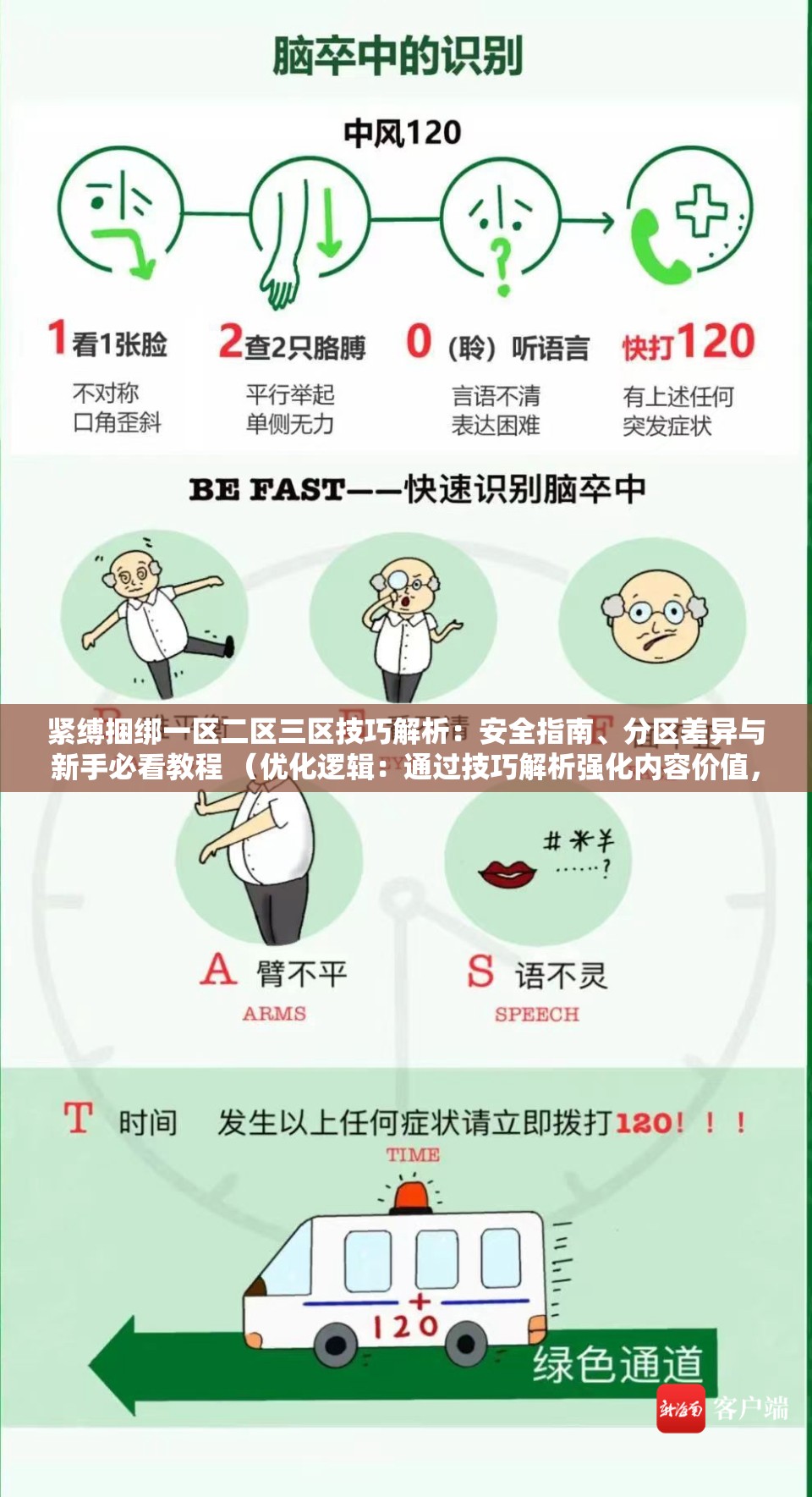 緊縛捆綁一區(qū)二區(qū)三區(qū)技巧解析：安全指南、分區(qū)差異與新手必看教程 （優(yōu)化邏輯：通過技巧解析強化內(nèi)容價值，加入安全指南覆蓋風(fēng)險規(guī)避需求，分區(qū)差異突出核心關(guān)鍵詞的細(xì)分領(lǐng)域，新手教程吸引潛在用戶群體，同時自然融入長尾關(guān)鍵詞，總字?jǐn)?shù)34字符）