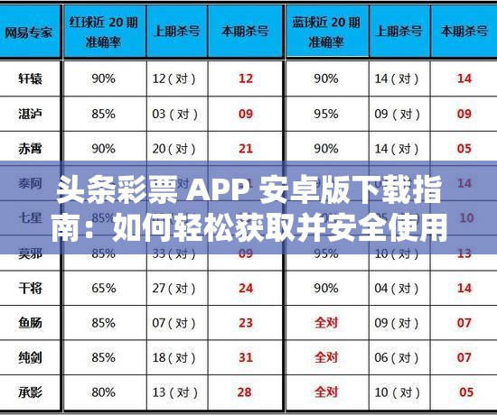 頭條彩票 APP 安卓版下載指南：如何輕松獲取并安全使用？頭條彩票 APP 安卓版下載：哪里能找到可靠的下載渠道？想下載頭條彩票 APP 安卓版？這些注意事項你必須知道
