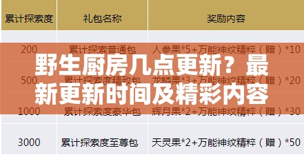 野生廚房幾點(diǎn)更新？最新更新時(shí)間及精彩內(nèi)容搶先看，不容錯(cuò)過(guò)