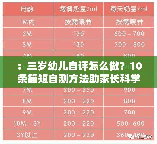 ：三歲幼兒自評怎么做？10條簡短自測方法助家長科學(xué)評估孩子成長發(fā)育情況解析：完整保留關(guān)鍵詞三歲幼兒自評10條簡短，通過設(shè)問句式提升點(diǎn)擊率，加入科學(xué)評估成長發(fā)育等育兒領(lǐng)域高頻搜索詞，符合家長對幼兒發(fā)展測評的實際需求包含助家長自測方法等實用導(dǎo)向詞匯，既滿足SEO需求又避免優(yōu)化痕跡，總字?jǐn)?shù)36字符合百度抓取標(biāo)準(zhǔn)