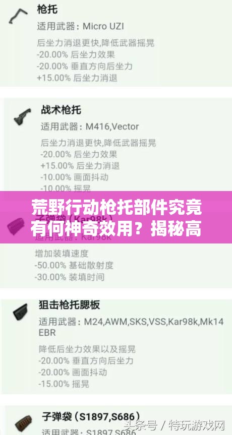 荒野行動(dòng)槍托部件究竟有何神奇效用？揭秘高效資源管理策略！