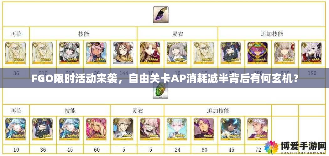 FGO限時活動來襲，自由關(guān)卡AP消耗減半背后有何玄機？