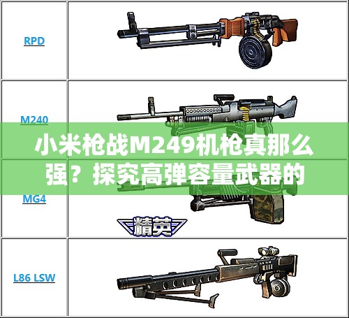 小米槍戰(zhàn)M249機槍真那么強？探究高彈容量武器的實戰(zhàn)演變史