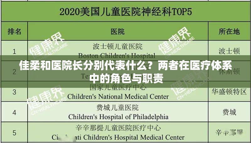 佳柔和醫(yī)院長分別代表什么？兩者在醫(yī)療體系中的角色與職責(zé)