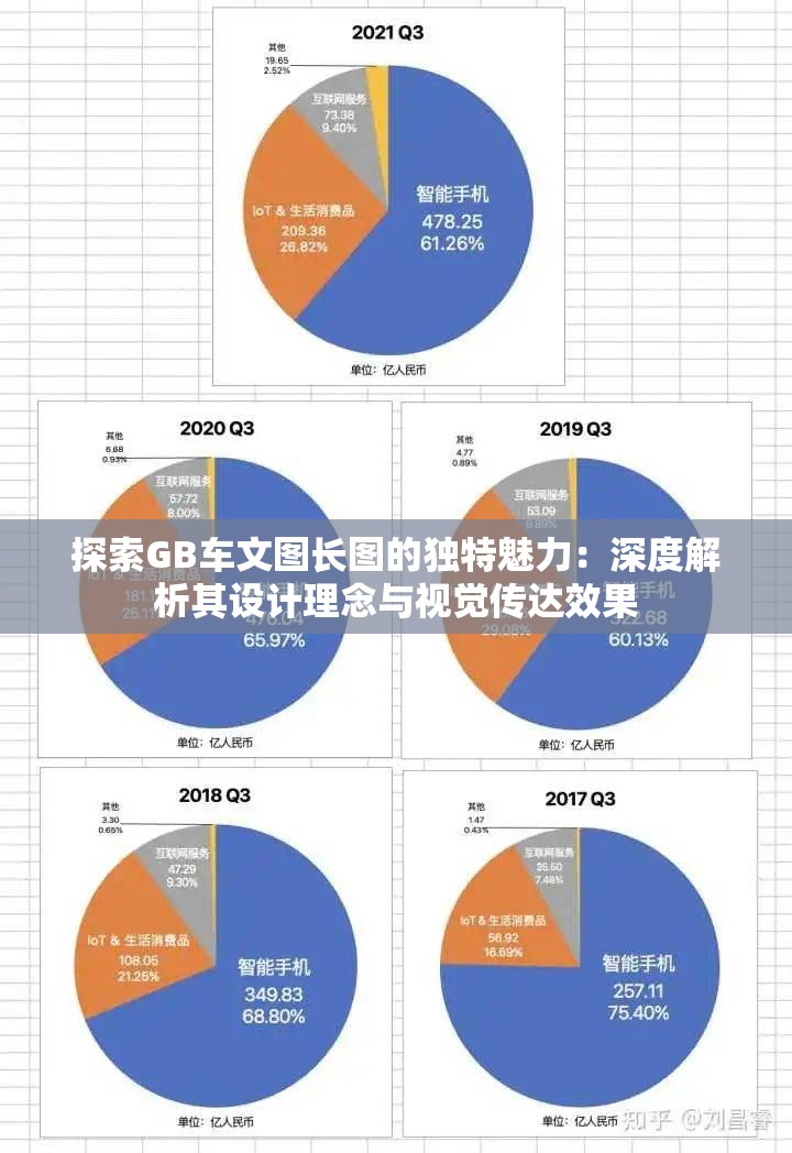 探索GB車文圖長圖的獨特魅力：深度解析其設(shè)計理念與視覺傳達(dá)效果