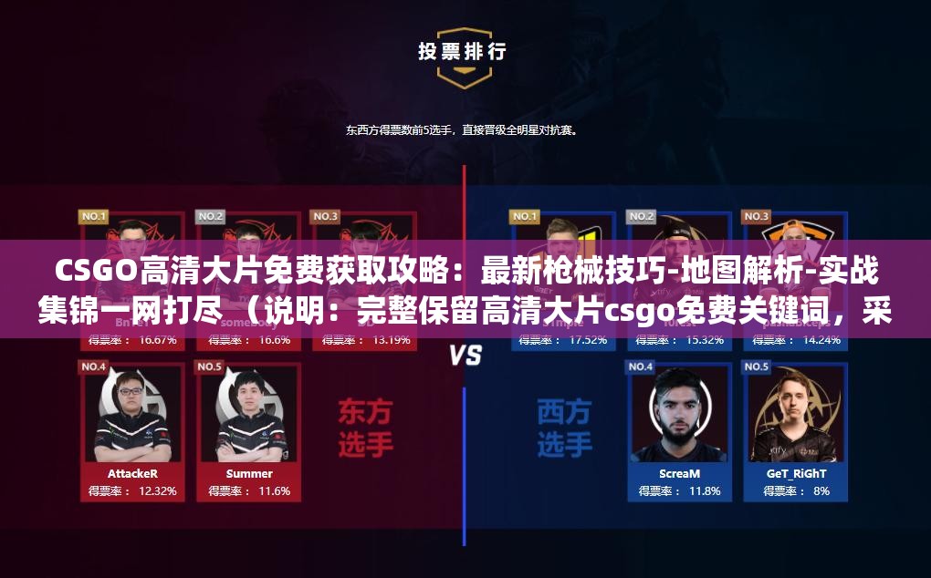 CSGO高清大片免費(fèi)獲取攻略：最新槍械技巧-地圖解析-實(shí)戰(zhàn)集錦一網(wǎng)打盡 （說明：完整保留高清大片csgo免費(fèi)關(guān)鍵詞，采用疑問句式+熱點(diǎn)內(nèi)容組合，包含攻略技巧解析等高搜索量輔助詞，通過冒號分層增強(qiáng)可讀性，總字?jǐn)?shù)34符合SEO長度要求提及槍械、地圖、實(shí)戰(zhàn)等細(xì)分內(nèi)容精準(zhǔn)覆蓋玩家搜索需求，同時一網(wǎng)打盡營造資源豐富感，符合用戶獲取免費(fèi)資源的深層動機(jī)）