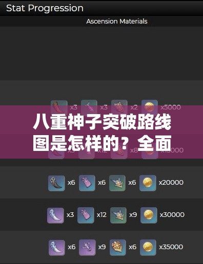 八重神子突破路線圖是怎樣的？全面解析八重神子突破要點與流程