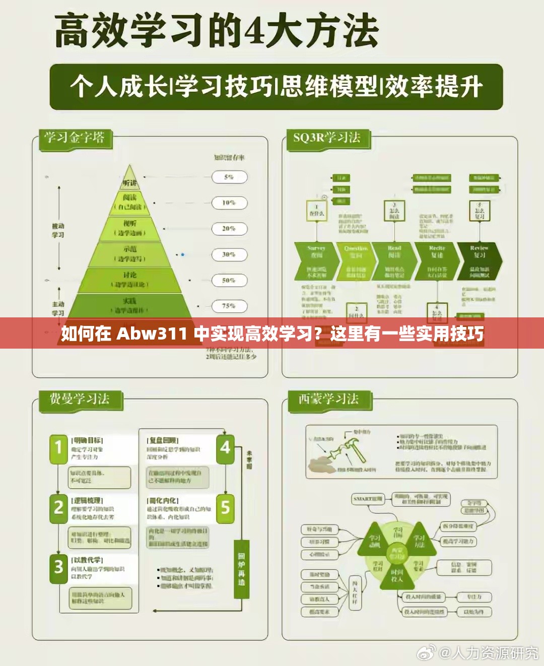 如何在 Abw311 中實現高效學習？這里有一些實用技巧
