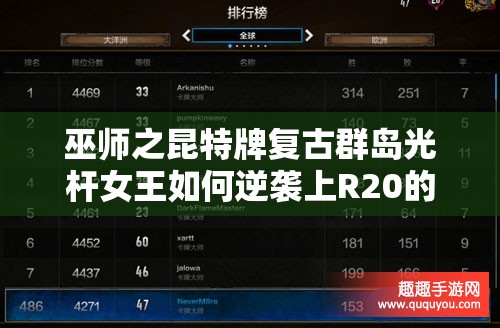 巫師之昆特牌復(fù)古群島光桿女王如何逆襲上R20的演變史揭秘？